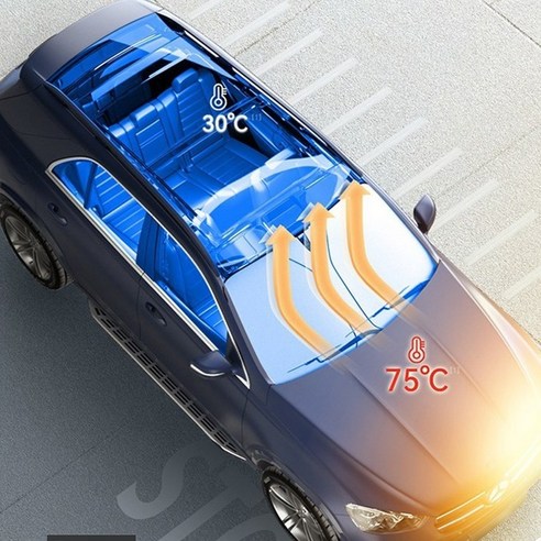 운전자와 차량 내부를 햇빛과 UV 광선으로부터 보호하는 필수 아이템