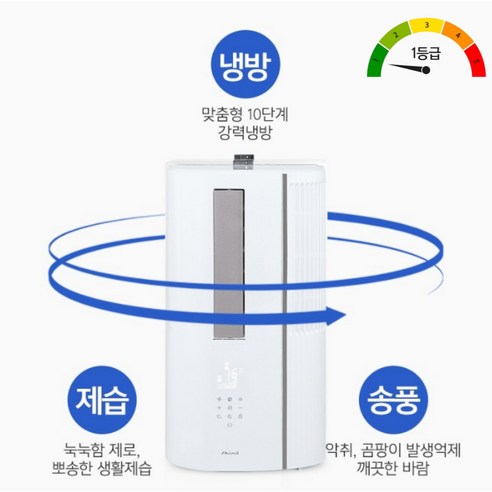에너지 효율이 뛰어난 1등급 신일 초절전 창문형 에어컨