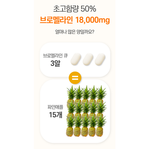 바이탈루트 브로멜라인 맥스: 완벽한 영양 보충제