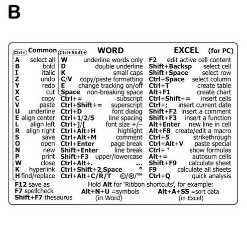 핫! Windows PC 참조 키보드 단축키 스티커 노트북 데스크탑 MAC 윈도우 포토샵용 접착, for word excel, 1개
