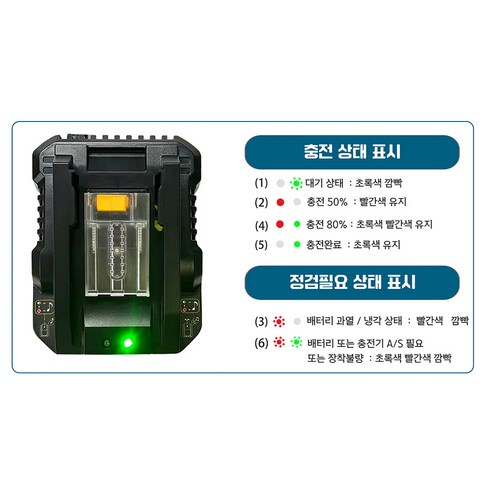 DAGUHAE 2.4A 고속충전 미니형 마끼타 급속 충전기: 소형 크기, 급속 충전, 다중 호환성