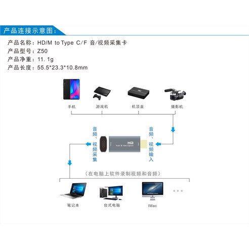라이브 비디오 스트리밍 게임 녹음기 Z50 4K 비디오 캡처 카드 USB C 타입 암-HDMI 호환 남성 1080P 60hz