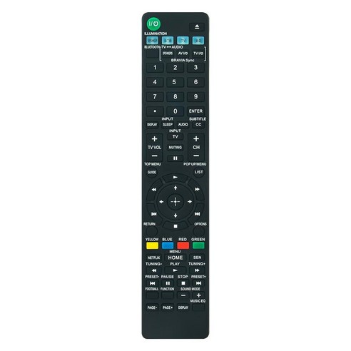 RMADP092ADP094W Replacement Remote Control fit for Sony AV System BDVN7100 BDVN9100 BDVN8100 BDVN7