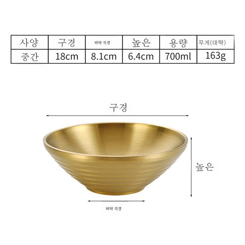 304 스테인레스 스틸 한국 냉간 그릇 쌀 샐러드 수프 그릇 골드 빅 그릇 그릇, 18cm 버킷 그릇 (304 Golden)
