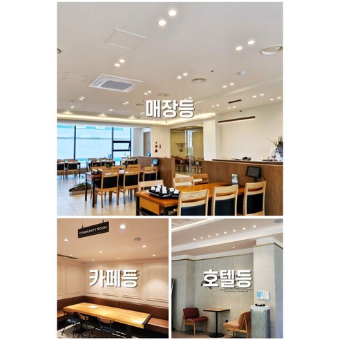 Tips Image