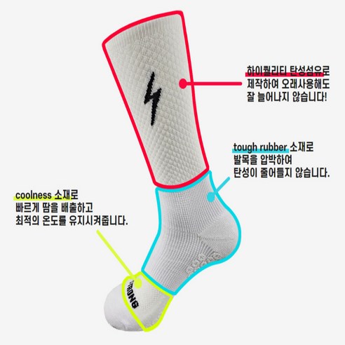 레그스트롱삭스로 스포츠 퍼포먼스를 극대화하세요.