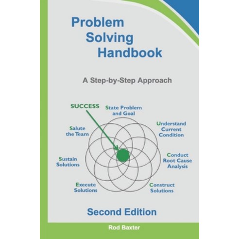(영문도서) Problem Solving Handbook: A Step-by-Step Approach Paperback, Independently Published, English, 9798359461009