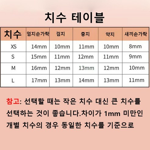 Ladykindom 수제 네일팁: 당신의 손끝에 피어나는 예술