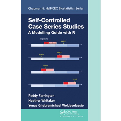 Self-Controlled Case Series Studies: A Modelling Guide with R Paperback, CRC Press, English, 9781032095530