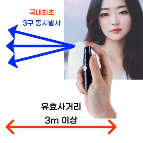 리치픽 호신스프레이 + 호루라기 SET 국내 최초 3구 강력, 1개