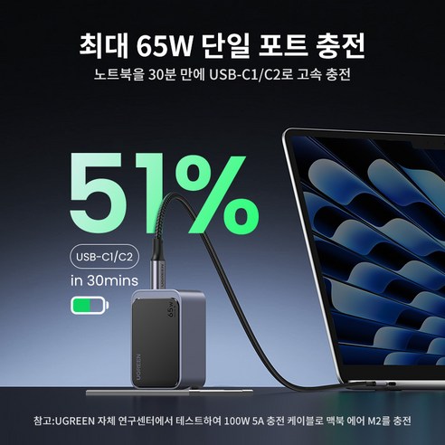 UGREEN 유그린 USB 충전기 65W 간 충전기 고속충전기 충전기, 1개, Grey