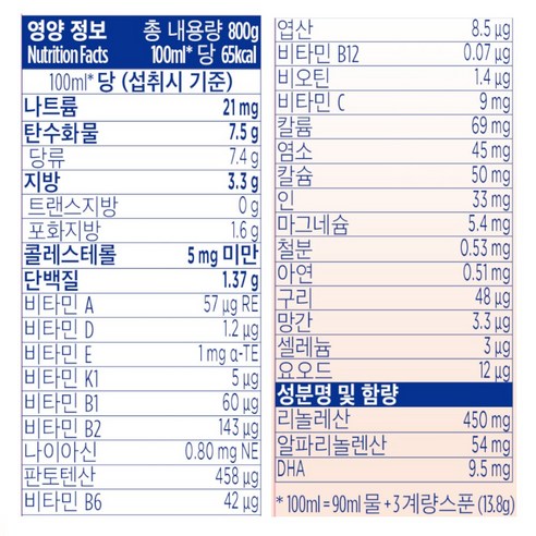 압타밀 프로푸트라 듀오어드밴스 1단계, 아기의 건강한 미래를 위한 첫 걸음