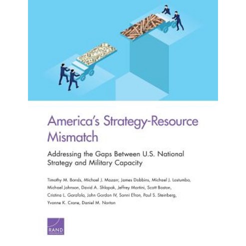 America''s Strategy-Resource Mismatch Paperback, RAND Corporation