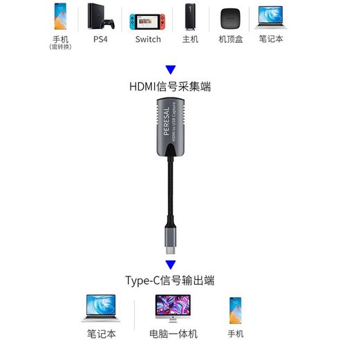 Type-c 셋톱박스 휴대폰 미러링 케이블 HDMI to USB C Capture, A. 본체 실버