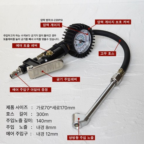 차량 안전을 위한 필수 도구