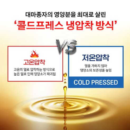 웰핏 대마종자유, 60정, 5개
