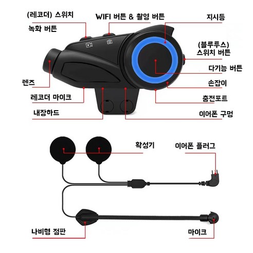 줌랜드 오토바이 블랙박스, 안전과 편리함을 넘어선 라이딩의 동반자!
