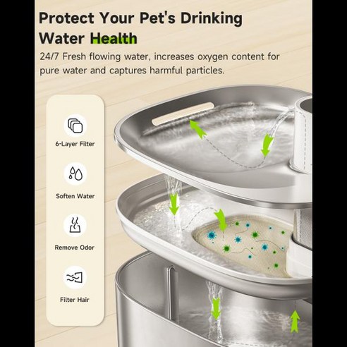 고양이 급수기 APETDOLA 스테인리스 스틸 분수 식수 디스펜서 교체 필터 6 층 여과 시스템 8 팩 fs10pro, 8개, 없음