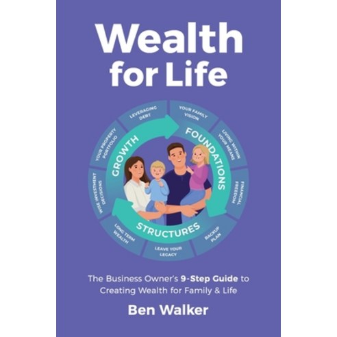 (영문도서) Wealth For Life: The Business Owner''s 9-Step Guide To Creating Wealth For Family & Life Paperback, Benjamin Jacob Walker, English, 9780645566215