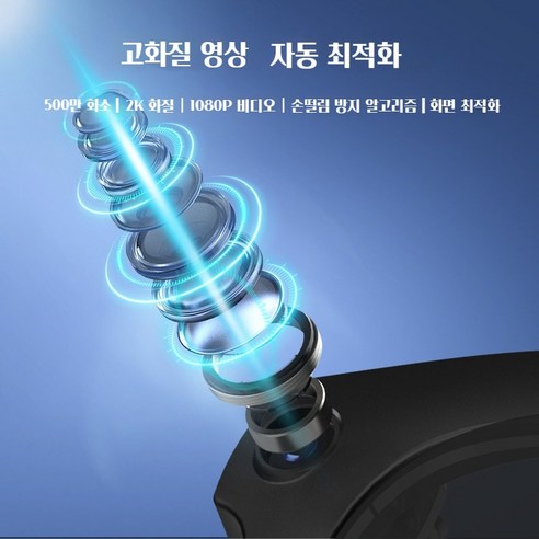 내 눈이 곧 카메라, 2025년형 AI 스마트 카메라 안경