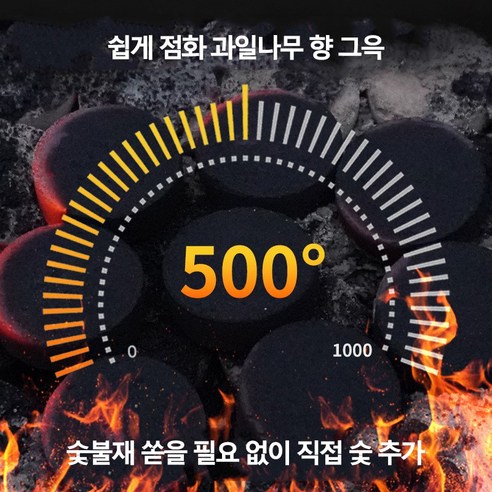 자연 속에서의 완벽한 바베큐 경험