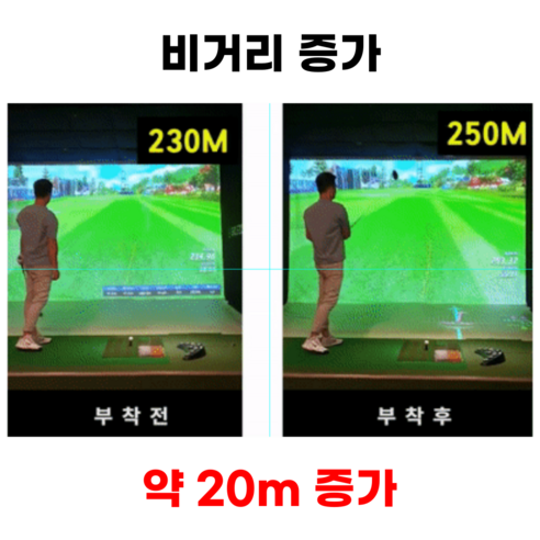 정확한 페이스와 볼 정렬 유도