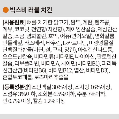RAWBBLE 러블 빅스비 LID 사료: 민감한 반려동물을 위한 건강하고 맛있는 선택
