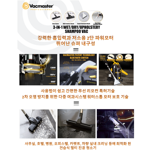 The Vacmaster VCN-30: Your Ultimate 3-in-1 Vacuum Cleaner Solution