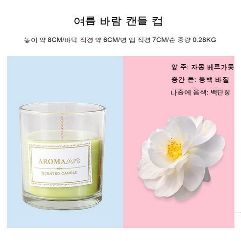 1+1 캔들컵 잠들기, 여름바람-그린 캔들컵