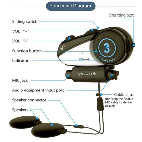 Vimoto V3: 라이딩의 품격을 높이는 당신의 동반자