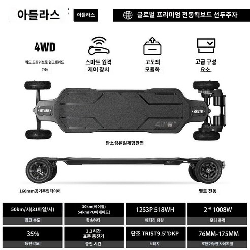 짜릿한 모험을 위한 궁극의 보드