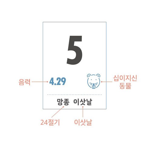 시간의 흐름을 우아하게 담은 다목적 루나 옛날 달력