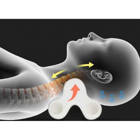 셀하니 넥가드닥터 목견인기 보호대 목디스크 휴대용, 패션 화이트 공식 정품