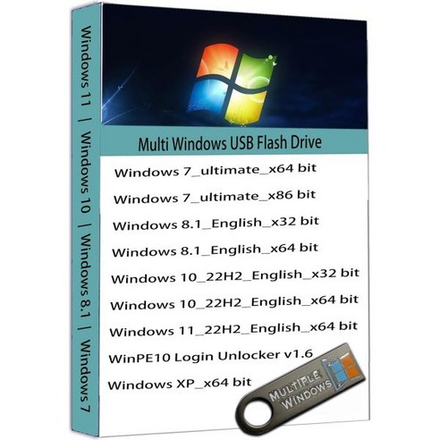 VANBIX Windows 11Win 10Win 8.1Win 7Win XP용 64GB 부팅 USB 드라이브 재설치에 임 암호 재설정 UEFI레거시 지원 데이터 도구