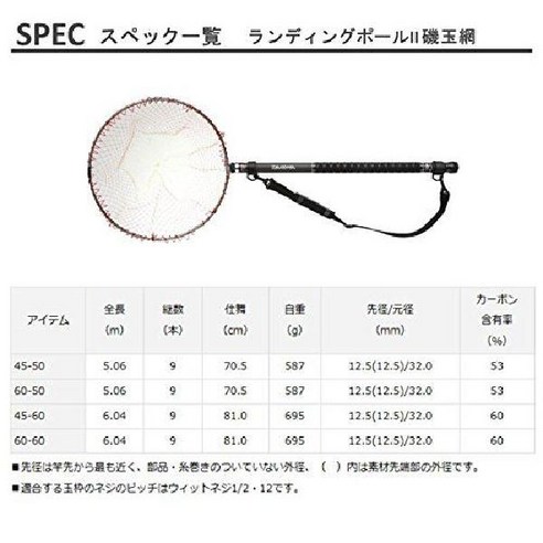 다이와 60-50 갯바위 바다낚시 뜰채 랜딩폴 2 70.5CM