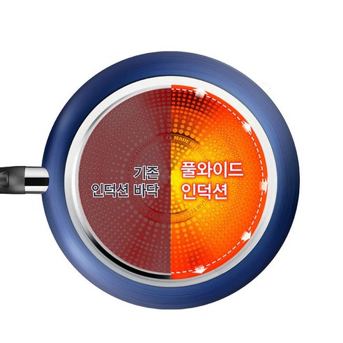 요리의 즐거움을 더하는 테팔 인덕션 티타늄1X 세이버리 후라이팬 28cm