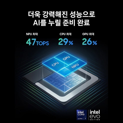 AI와 휴대성을 겸비한 갤럭시 북5 프로, 당신의 생산성을 높여줄 최고의 선택