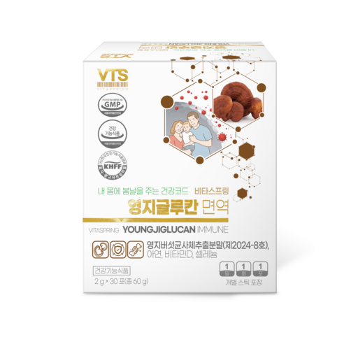 비타스프링 영지글루칸 면역 30포 베타-1,3/1,6-D 글루칸 200MG 아연 비타민D 셀레늄 함유 IFBB PRO 최한진 선수 추천제품, 1박스, 30회분