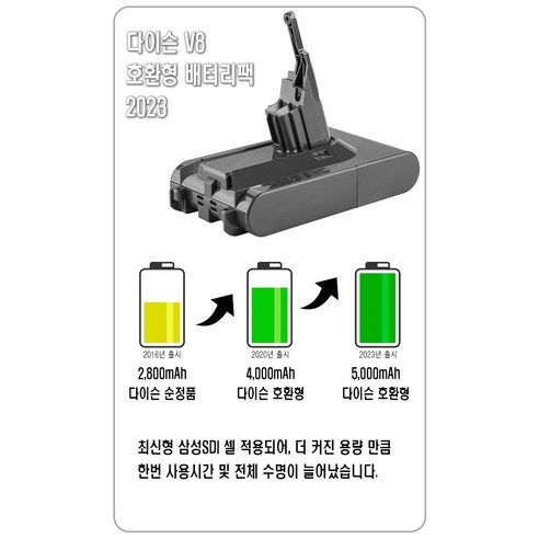 다이슨 V8 무선 청소기의 청소 시간을 연장하고 성능을 향상시키는 대용량 호환형 배터리