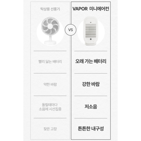 4세대 미니 냉풍기 저소음 탁상용 에어컨