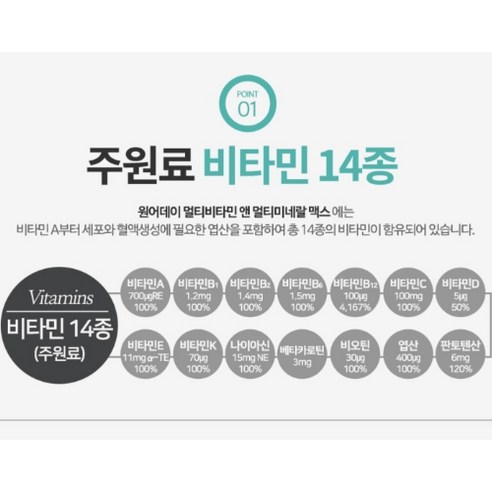 면역력 강화를 위한 필수 비타민 및 미네랄