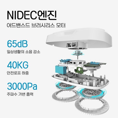 청소의 혁신, HUTT 로봇청소기