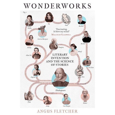 Wonderworks (영국판) : Literary invention and the science of stories, Swift Press