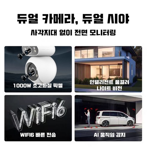 당신의 안전을 책임지는 혁신적인 AI CCTV