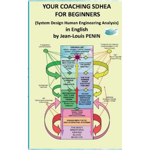 (영문도서) Coaching SDHEA for beginners: coaching SDHEA Paperback, Books on Demand, English, 9782322487271