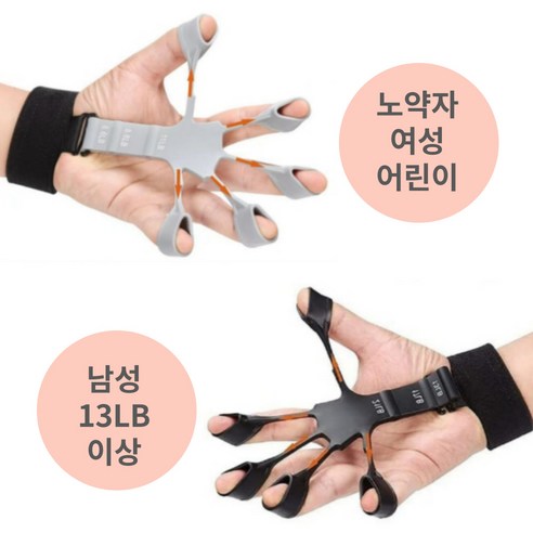 손목터널 증후군? 뻐근한 손목? 제노랩 악력기로 되찾는 손의 자유! (초보 여성 추천) 손가락재활