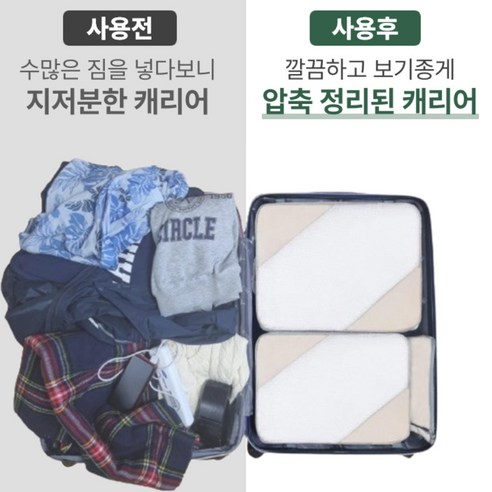 여행에서 필수적인 품목을 깔끔하게 정리하고 효율적으로 수납하세요.