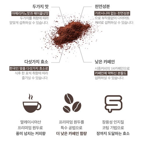 리즈커피: 건강과 즐거움을 위한 인지질 강화 커피