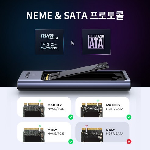 속도와 안정성을 겸비한 UGREEN 유그린 듀얼 프로토콜 SSD 외장하드 케이스
