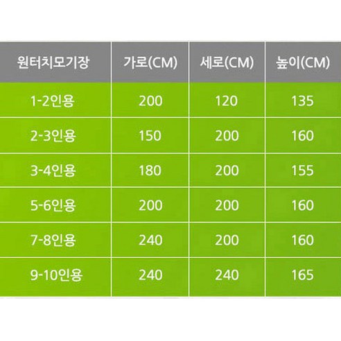 모기로부터 안전한 쉼터